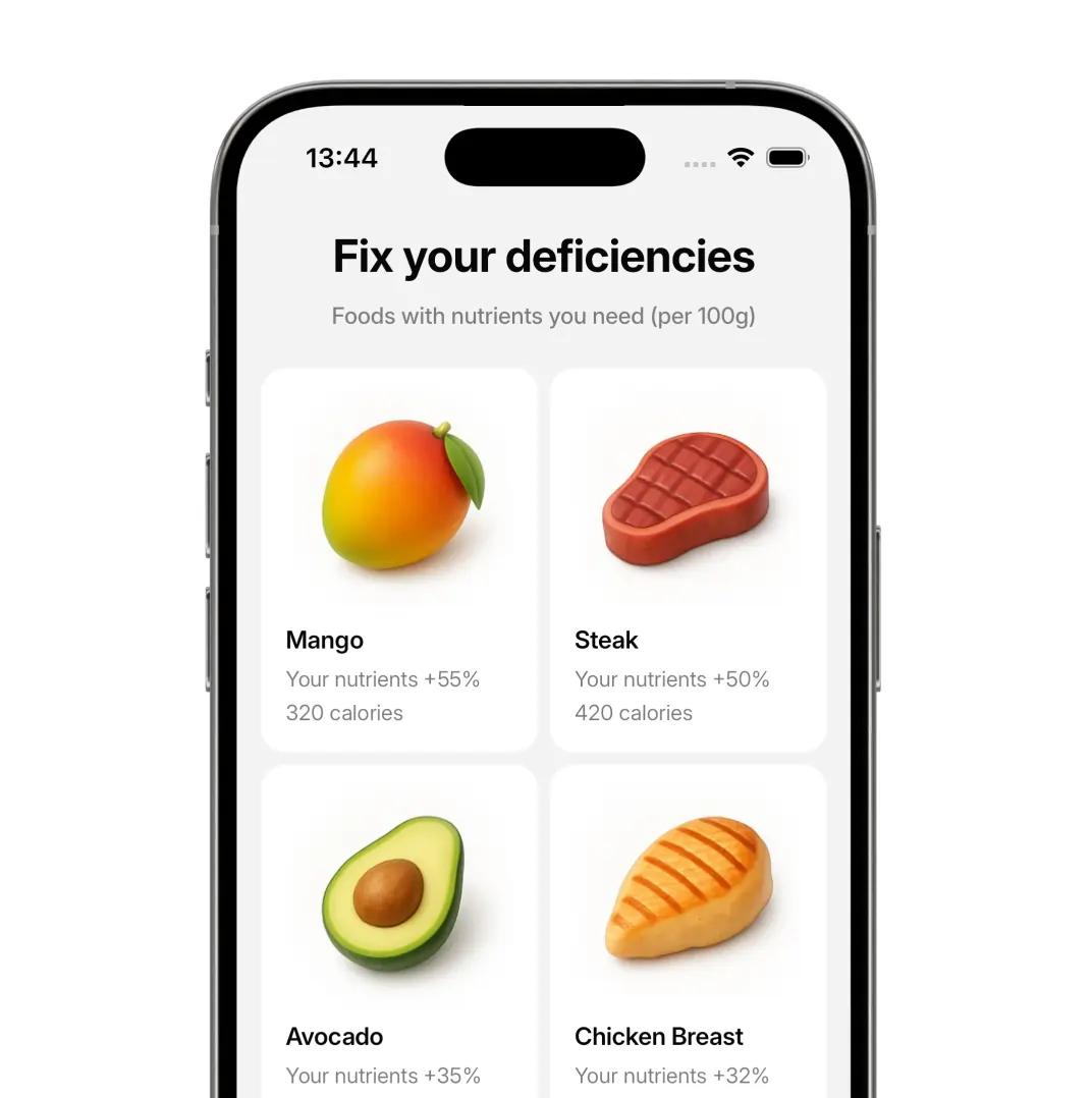 Track nutrients screenshot